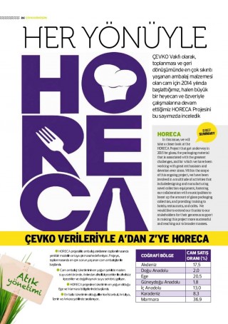 Türkiye genelinde HORECA uygulamaları